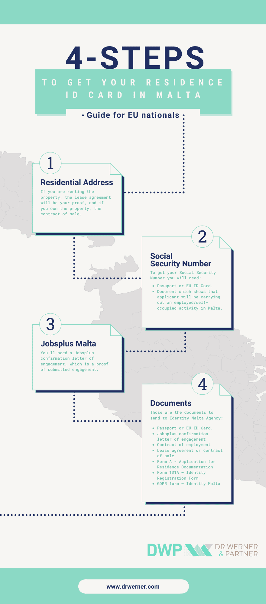 Moving to Malta Getting a Maltese Residence ID Card for EU Citizens